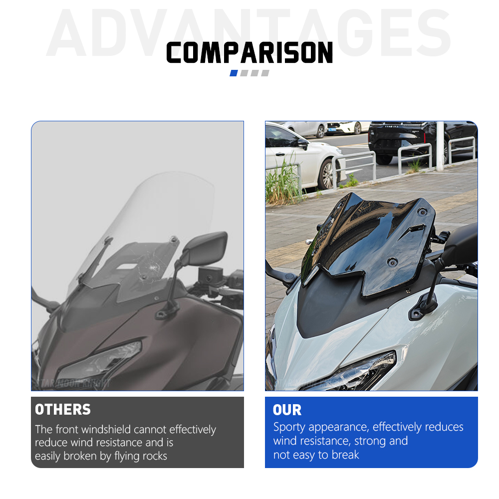 For YAMAHA T-MAX 560 ABS TMAX5 - Tech Accessories ulasan dan harga