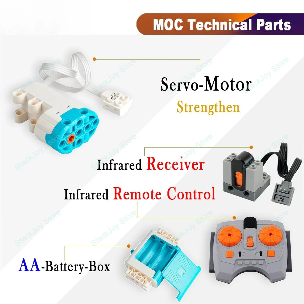 All Type Technical M L XL Serv - Tech Accessories Types ulasan dan harga